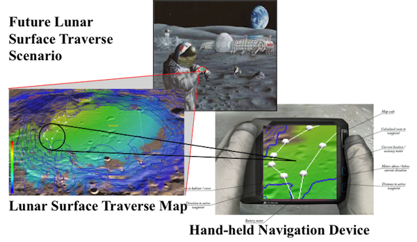 Lunar Navigation Determination System (LaNDS)